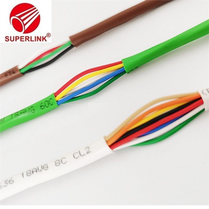 China Alarm And Control Cable factory
